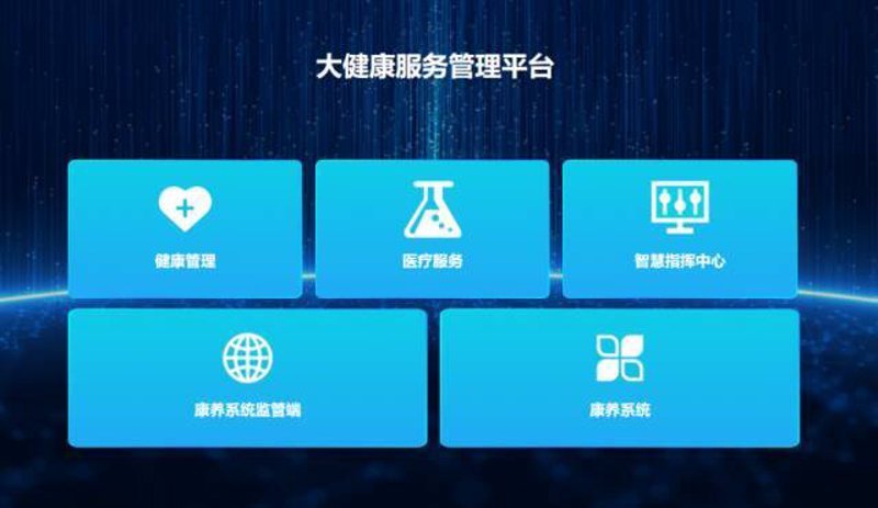 健康监测手表：智商税还是真工具？